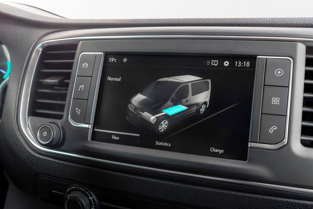OPEL VIVARO-e, foto 14