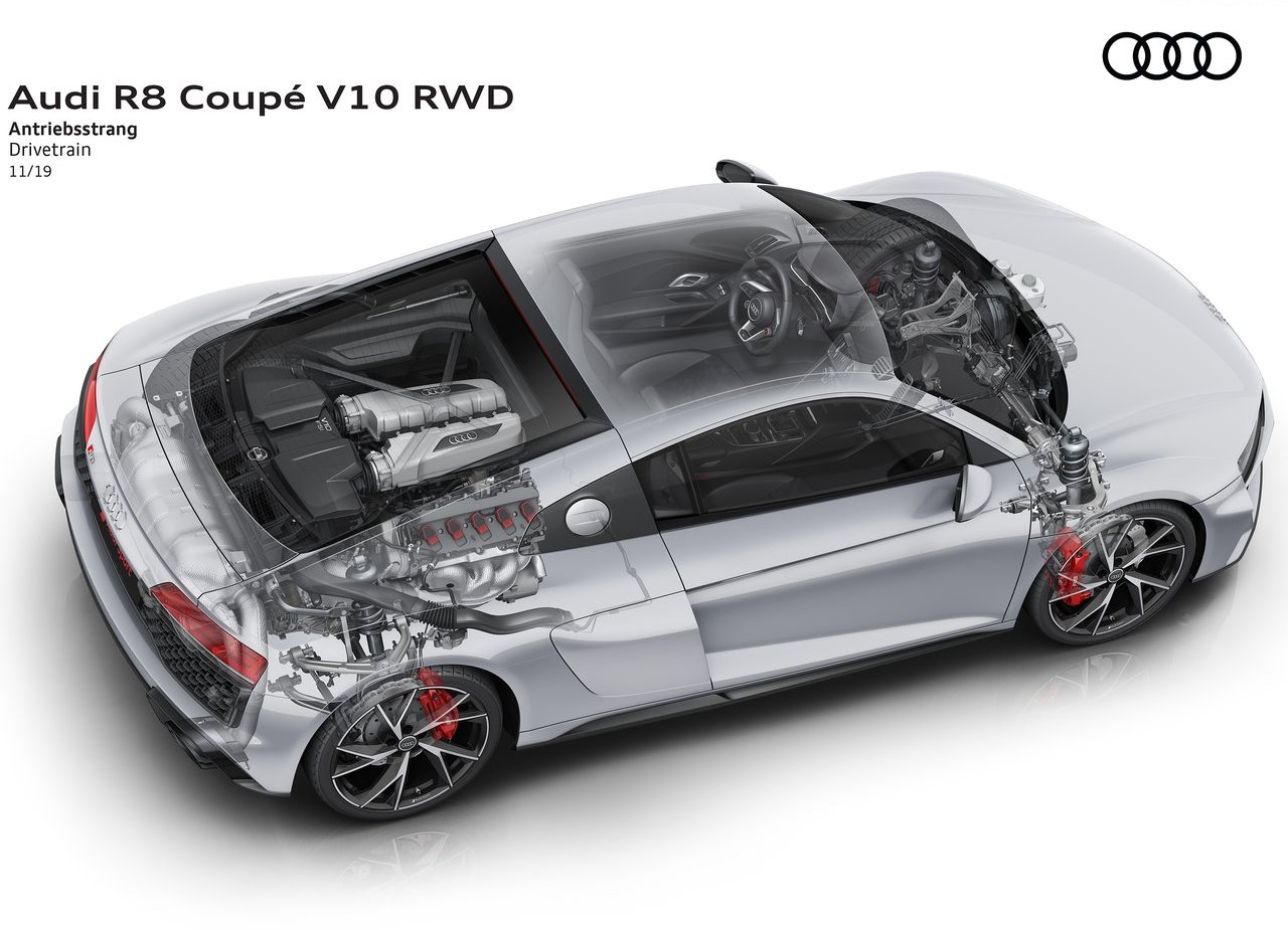 2020 - AUDI R8 V10 RWD COUPE & SPYDER, foto 30