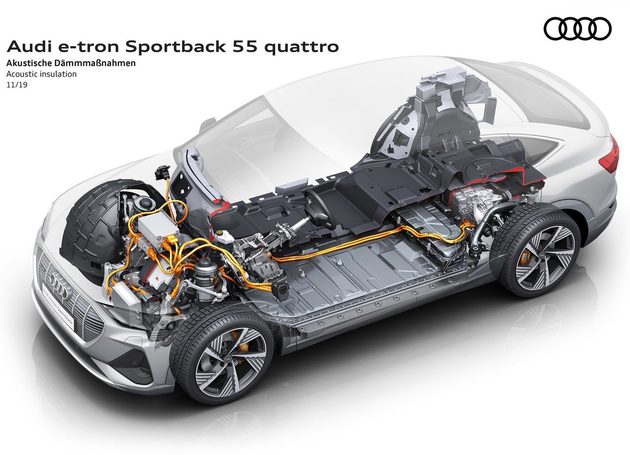 2021 - AUDI E-TRON SPORTBACK, foto 135