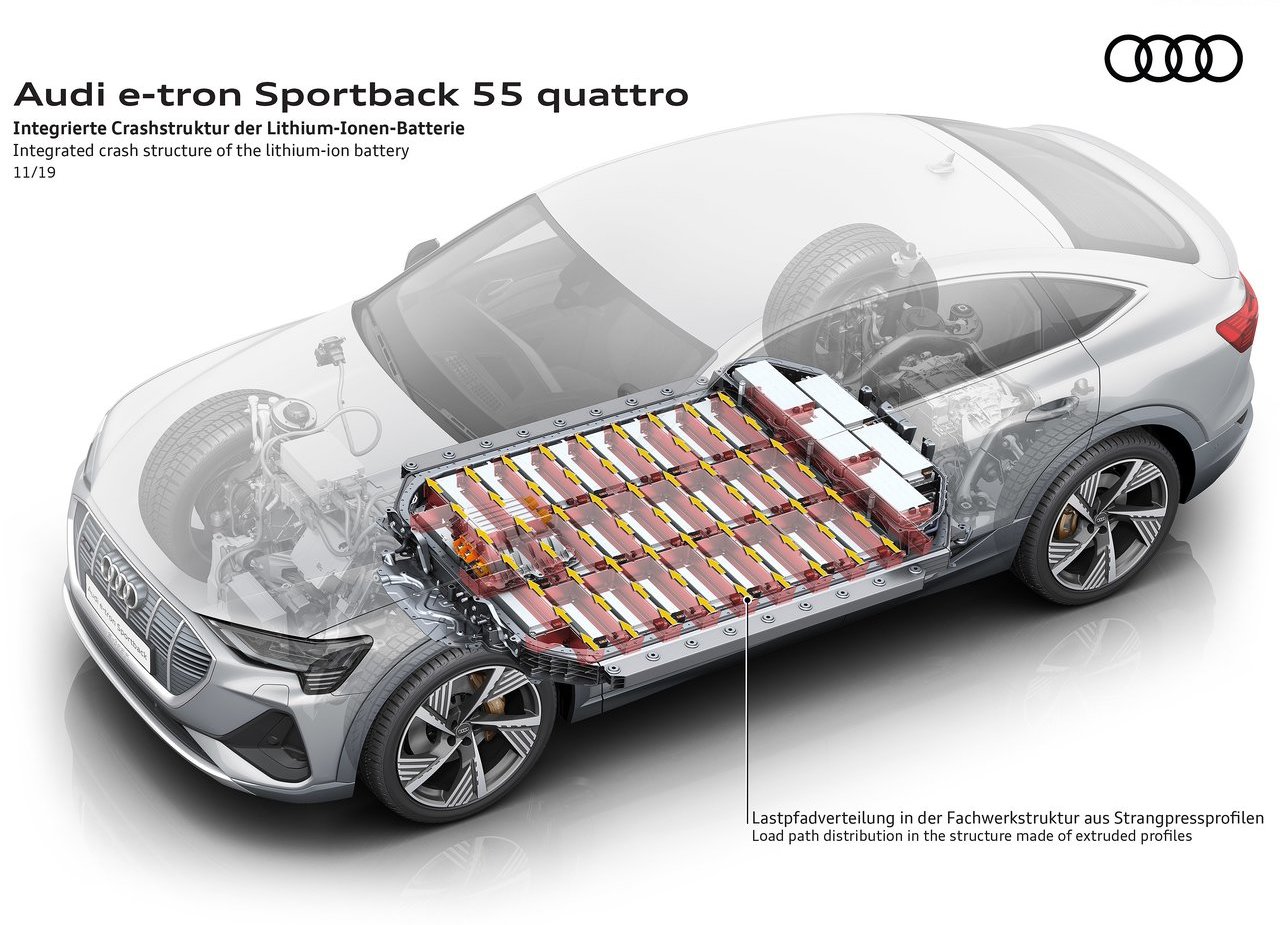 2021 - AUDI E-TRON SPORTBACK, foto 138