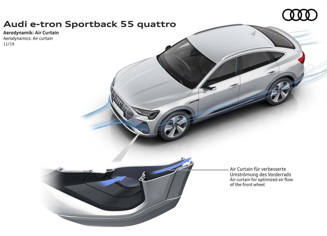 2021 - AUDI E-TRON SPORTBACK, foto 145