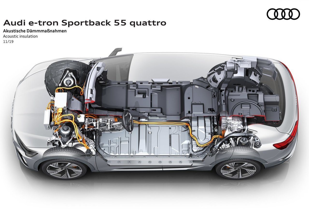 2021 - AUDI E-TRON SPORTBACK, foto 147