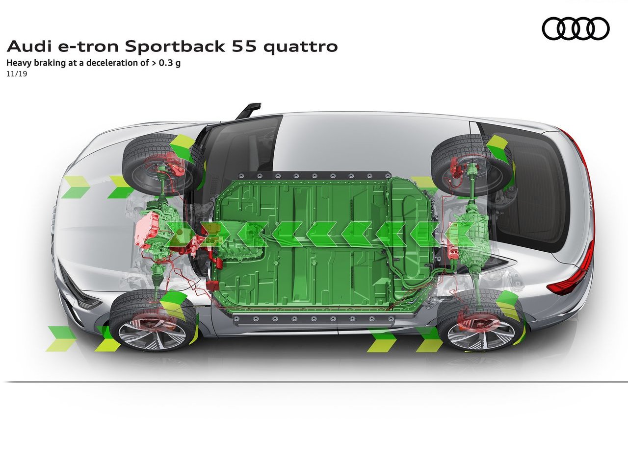 2021 - AUDI E-TRON SPORTBACK, foto 157