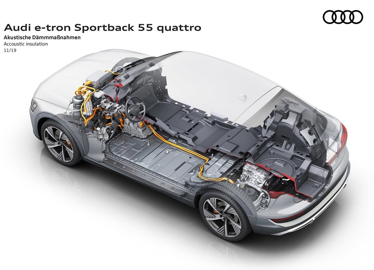 2021 - AUDI E-TRON SPORTBACK, foto 162