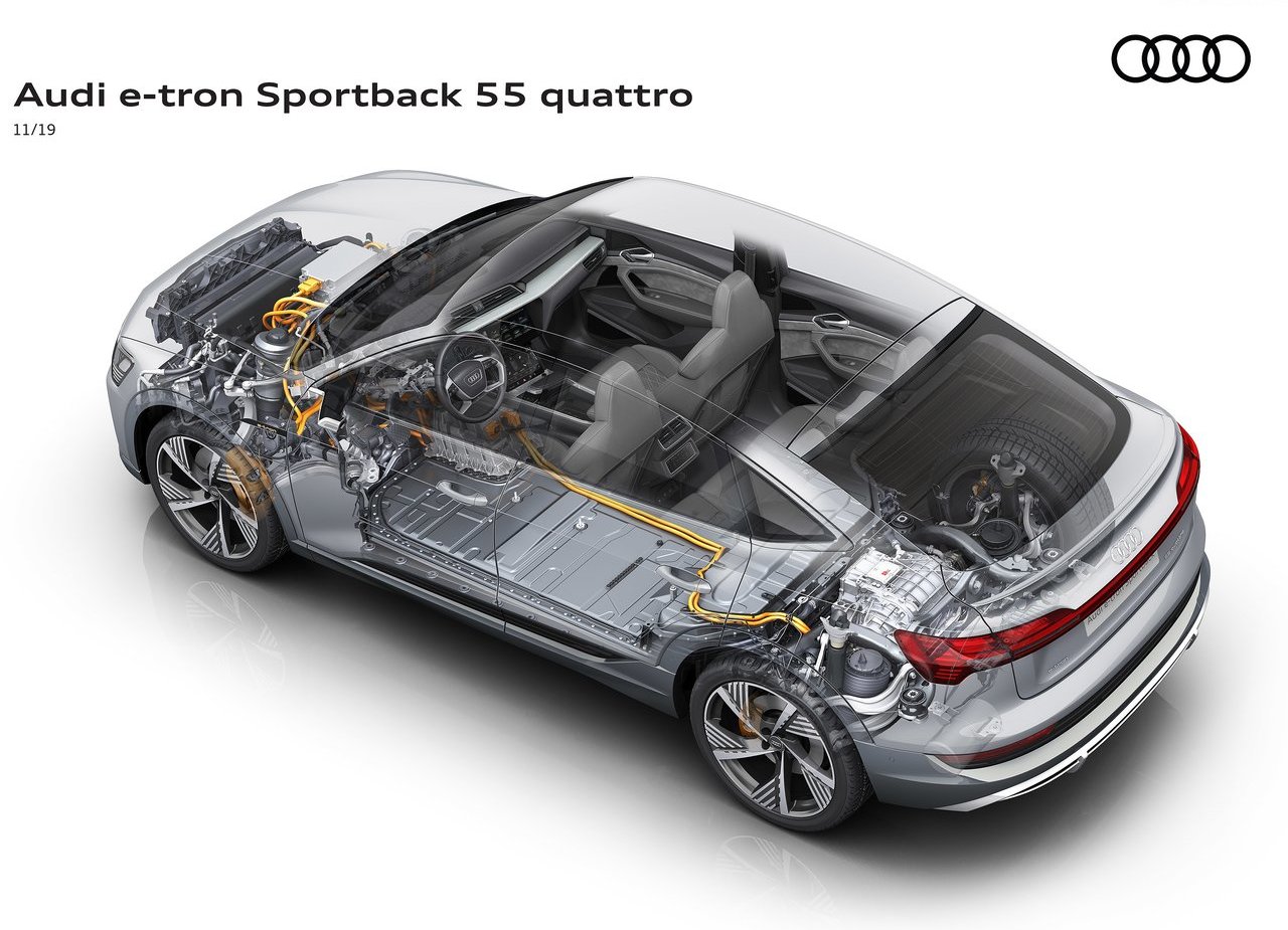 2021 - AUDI E-TRON SPORTBACK, foto 163