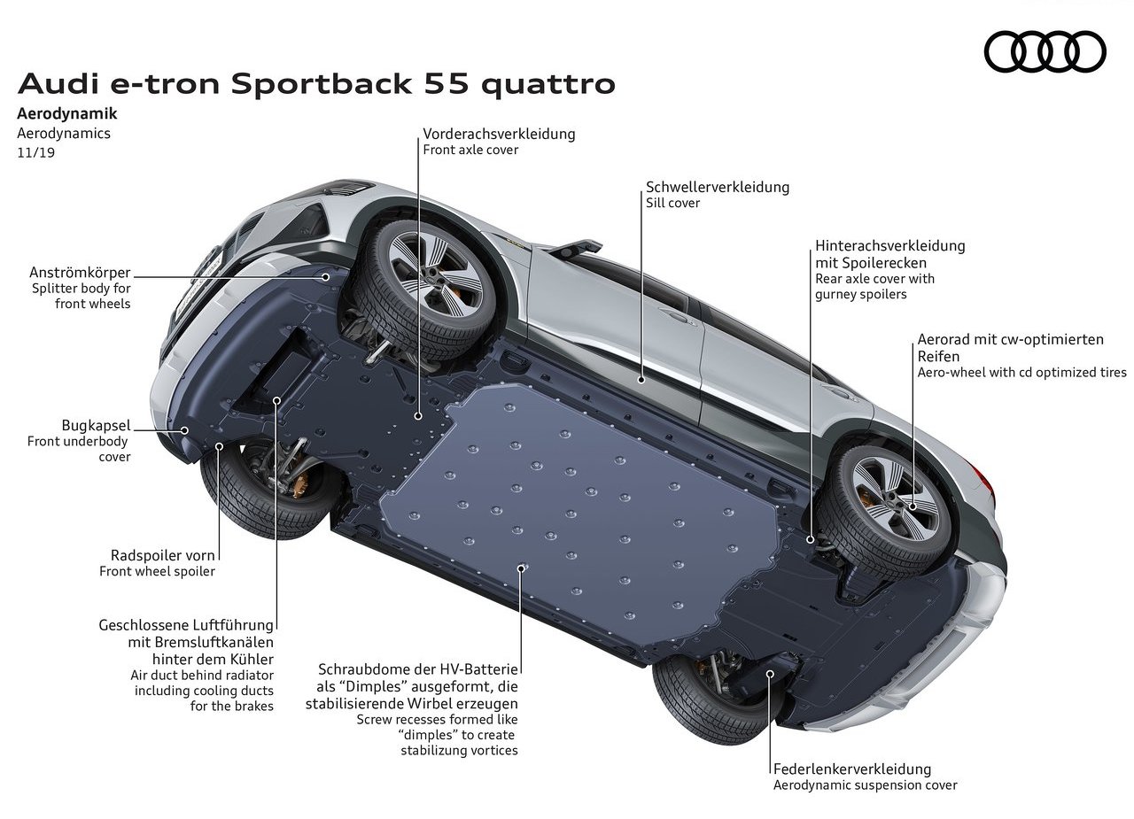 2021 - AUDI E-TRON SPORTBACK, foto 166