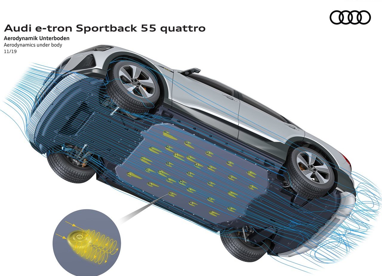 2021 - AUDI E-TRON SPORTBACK, foto 167