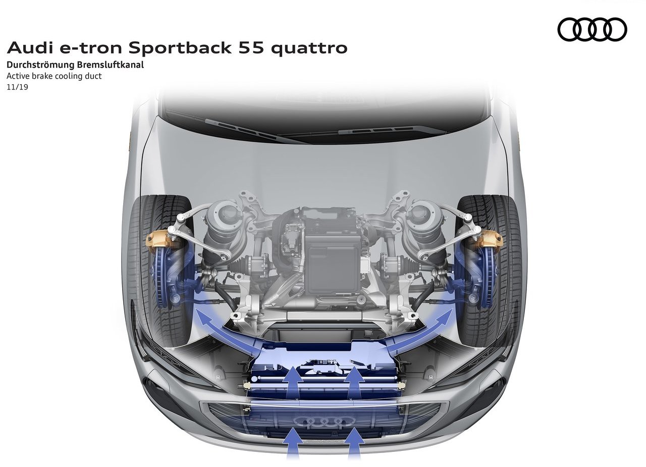 2021 - AUDI E-TRON SPORTBACK, foto 172