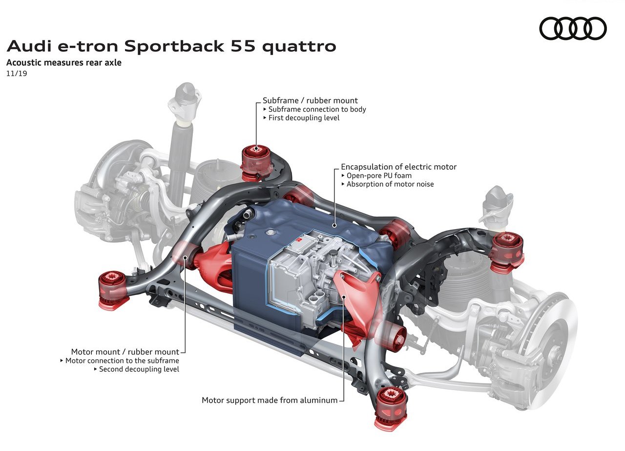 2021 - AUDI E-TRON SPORTBACK, foto 173