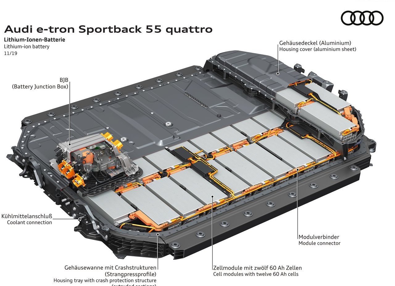 2021 - AUDI E-TRON SPORTBACK, foto 178