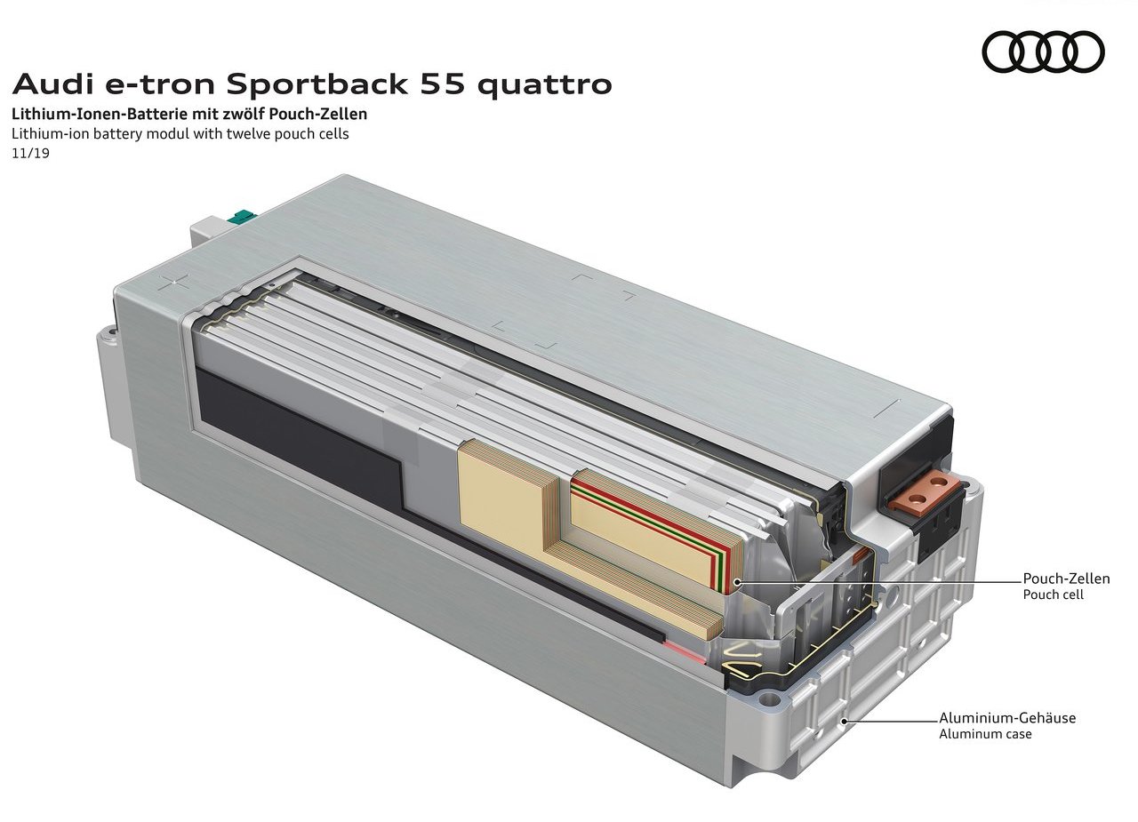 2021 - AUDI E-TRON SPORTBACK, foto 179