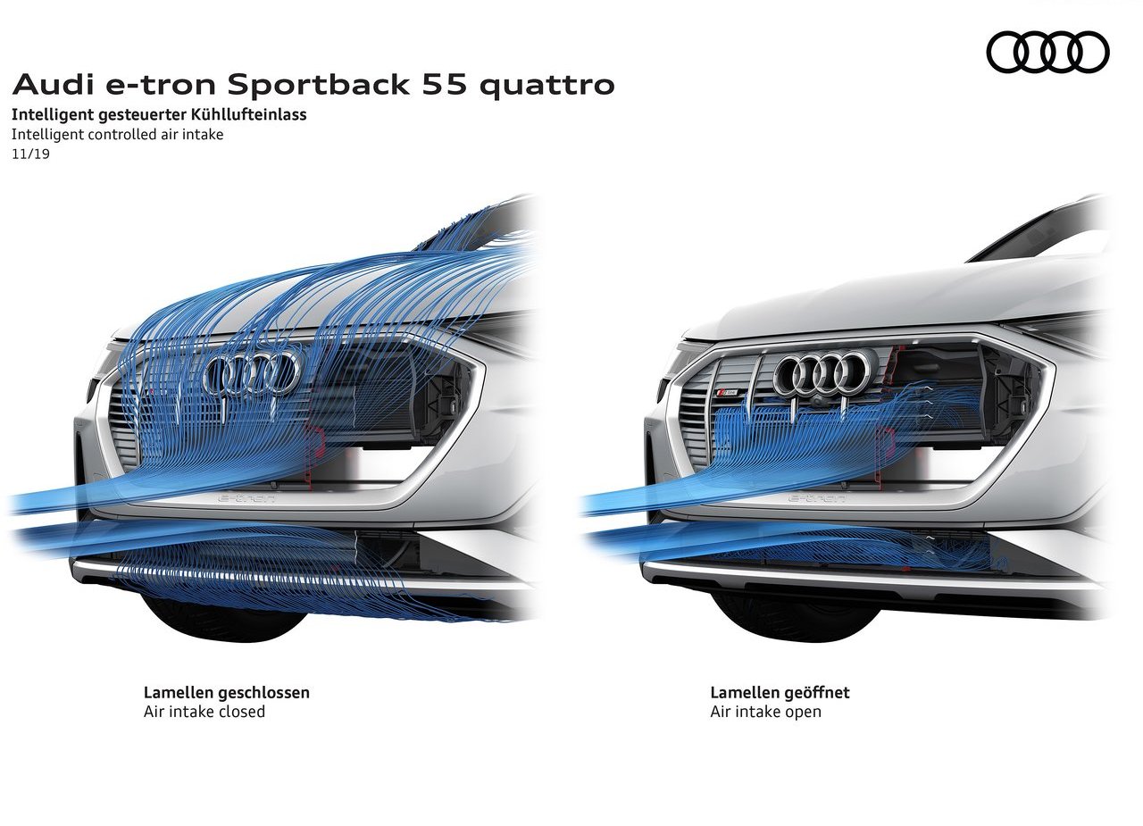 2021 - AUDI E-TRON SPORTBACK, foto 181