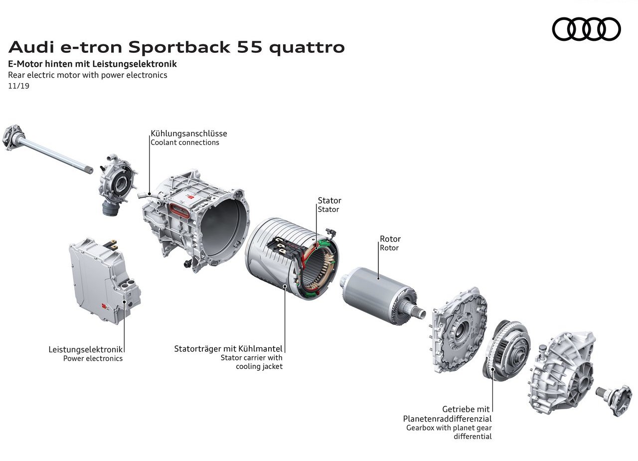 2021 - AUDI E-TRON SPORTBACK, foto 183