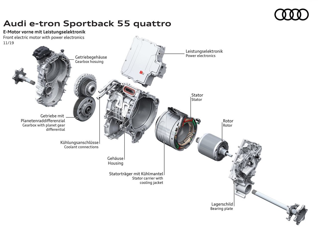 2021 - AUDI E-TRON SPORTBACK, foto 184