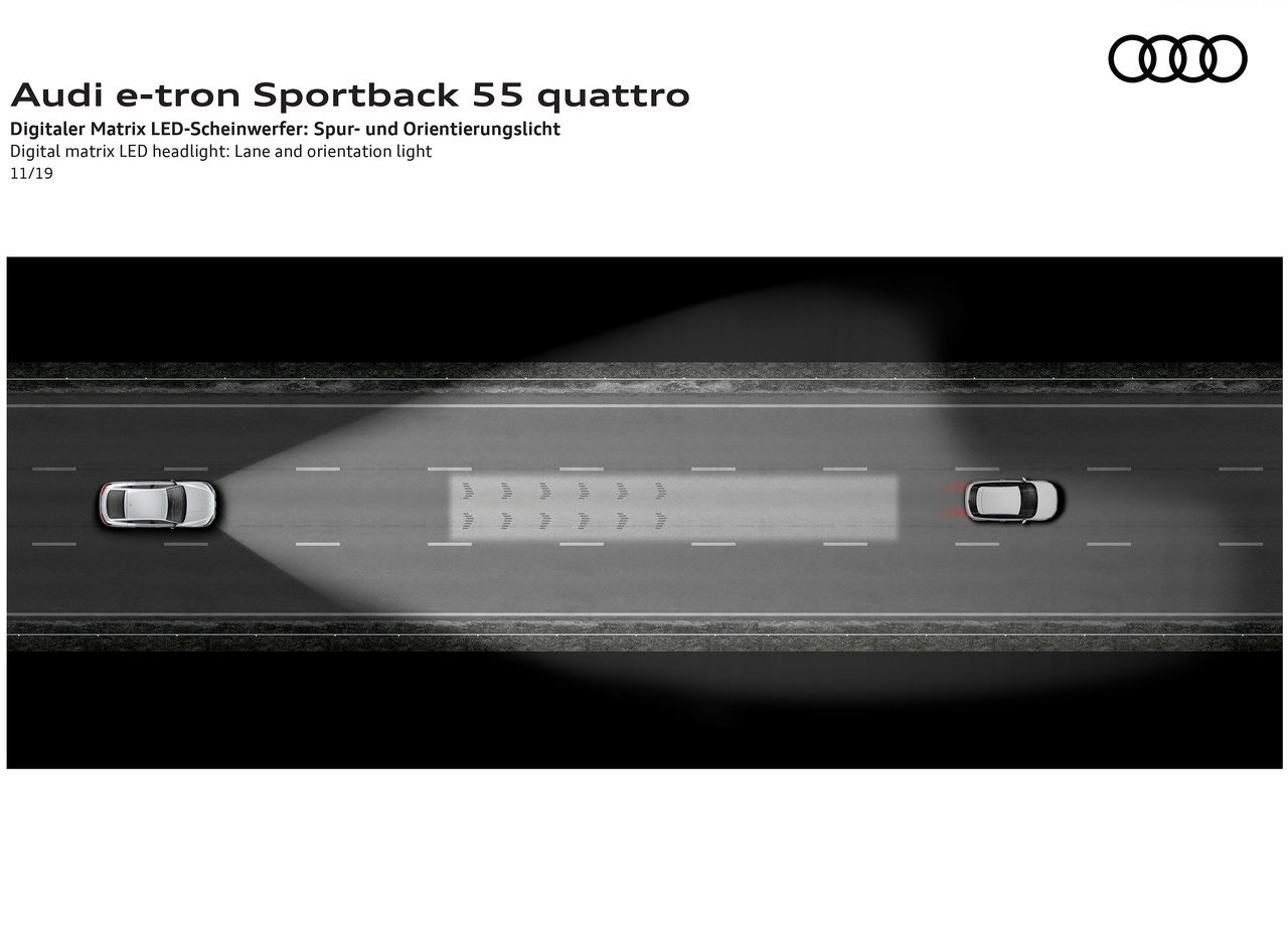 2021 - AUDI E-TRON SPORTBACK, foto 189
