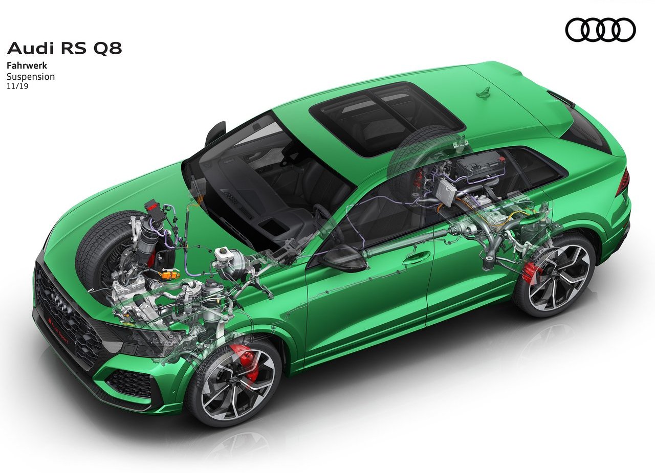 AUDI RS Q8, foto 71