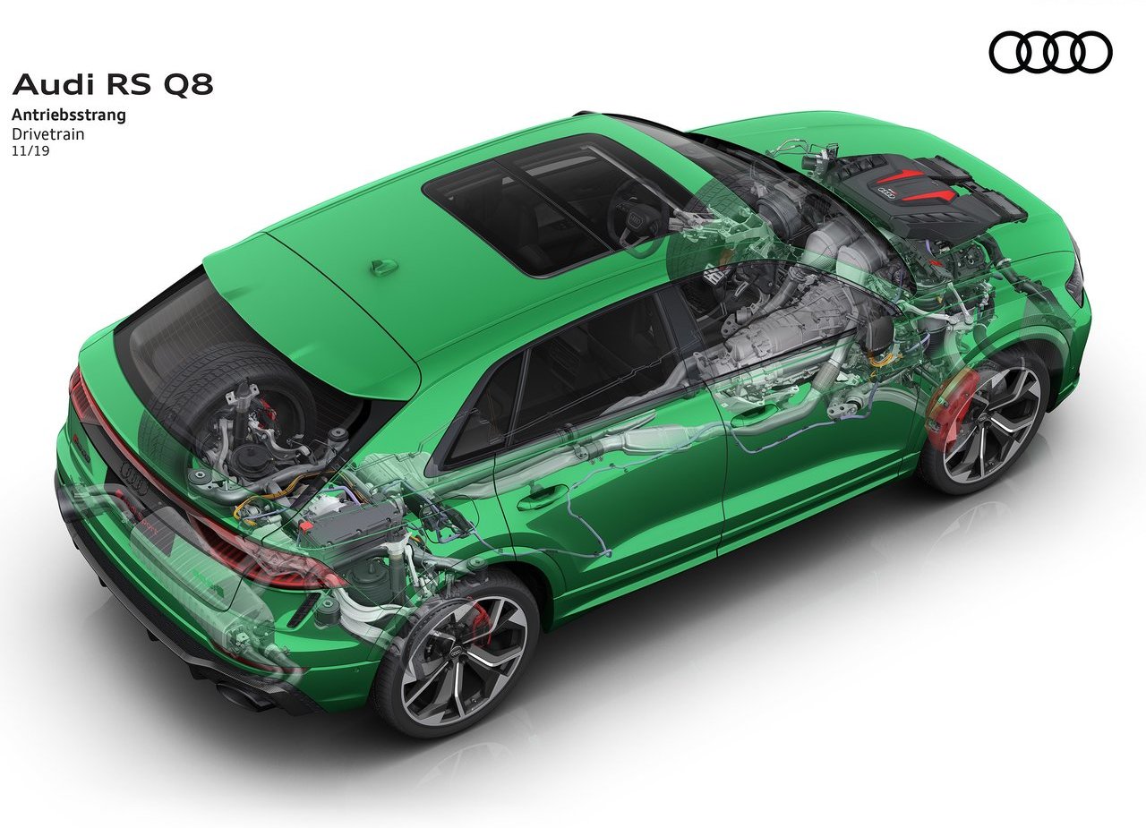 AUDI RS Q8, foto 72