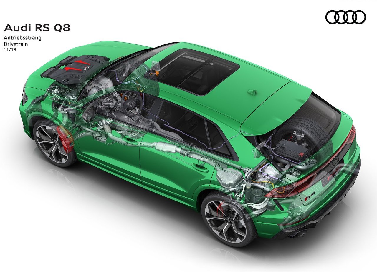 AUDI RS Q8, foto 74