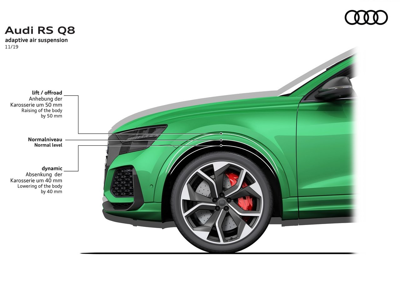 AUDI RS Q8, foto 81