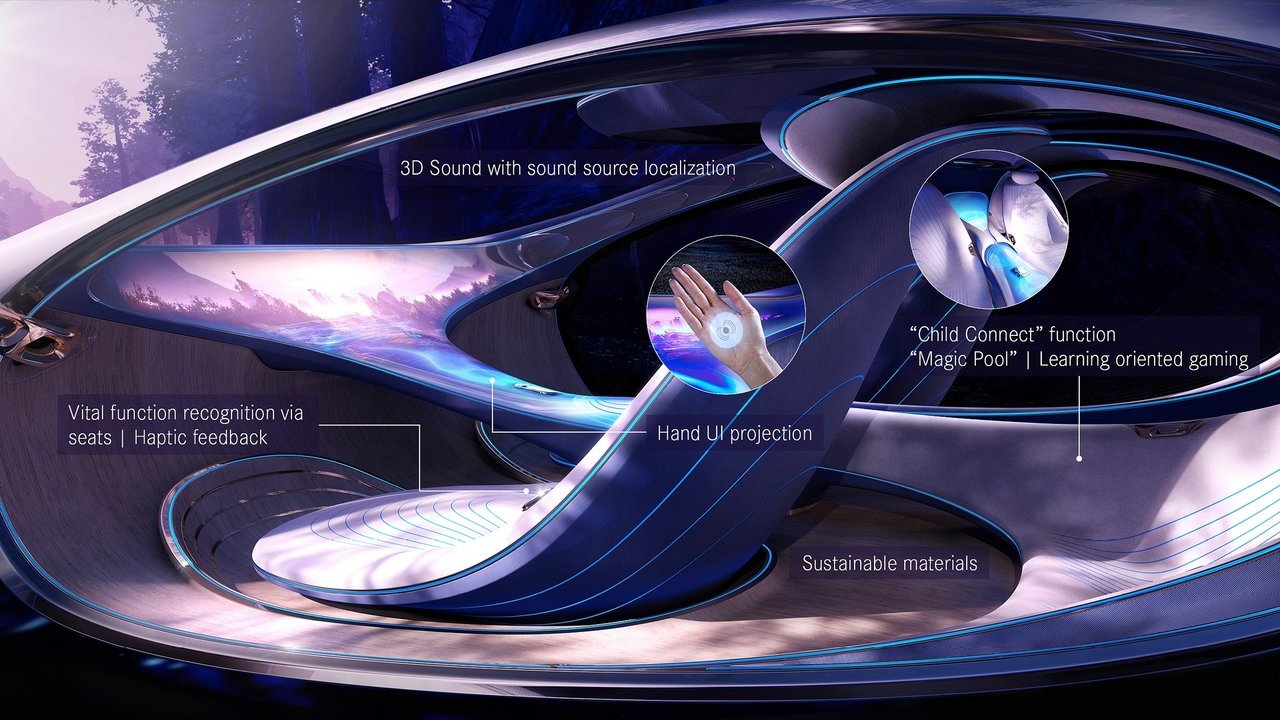 MERCEDES-BENZ VISION AVTR CONCEPT, foto 47
