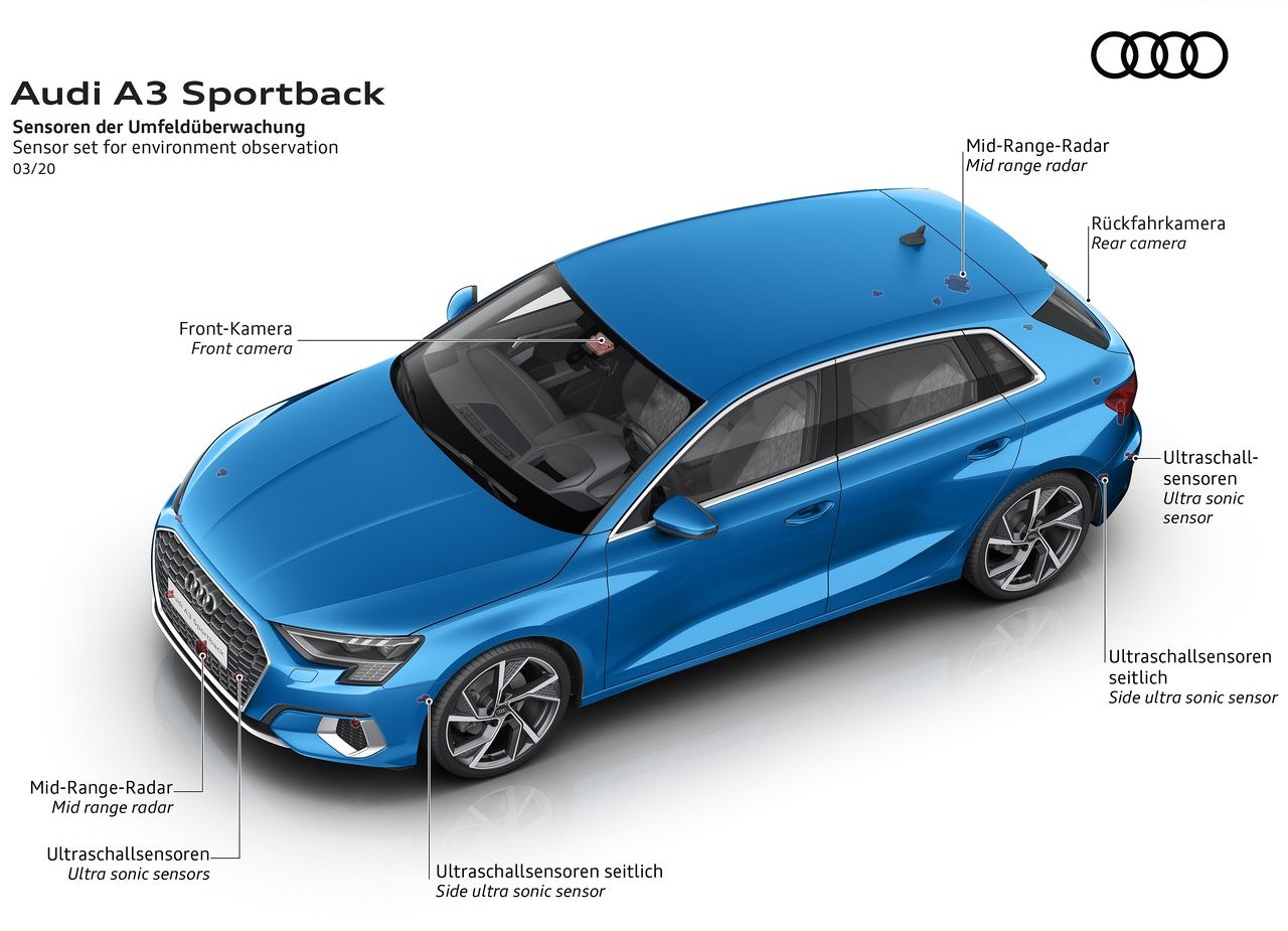 2021 - AUDI A3 SPORTBACK, foto 115