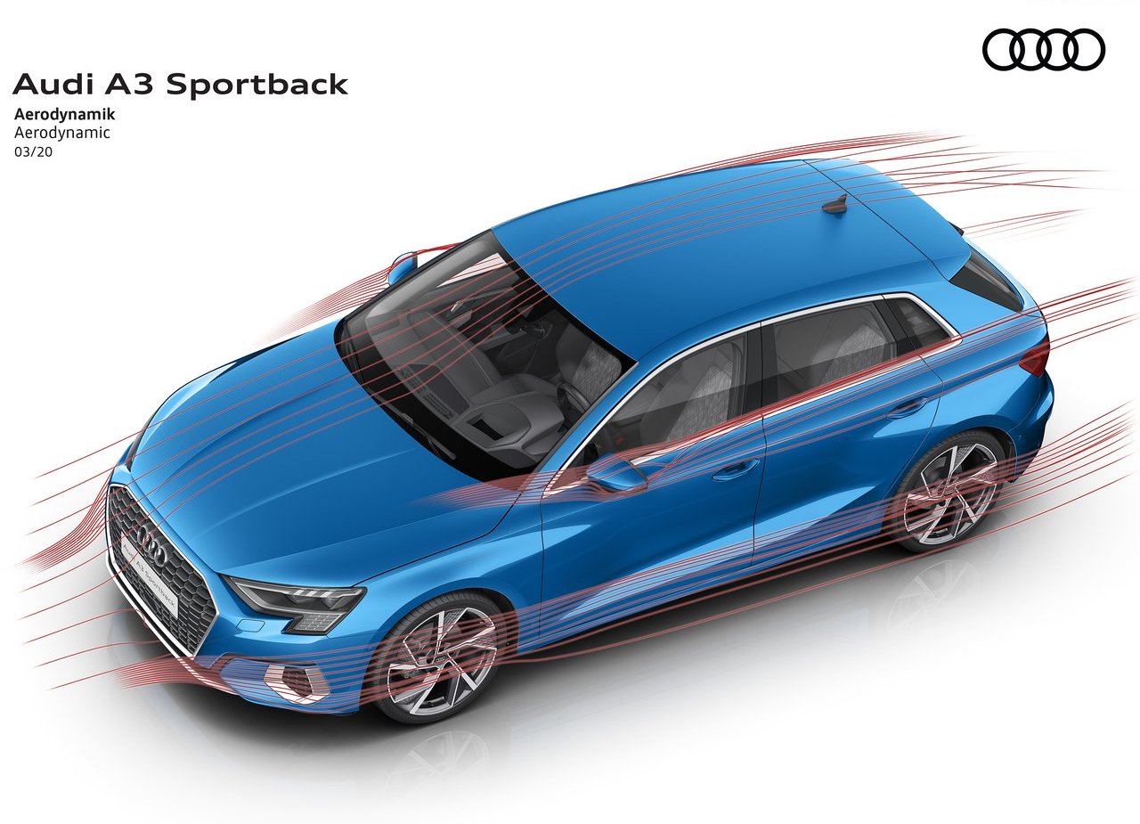 2021 - AUDI A3 SPORTBACK, foto 116