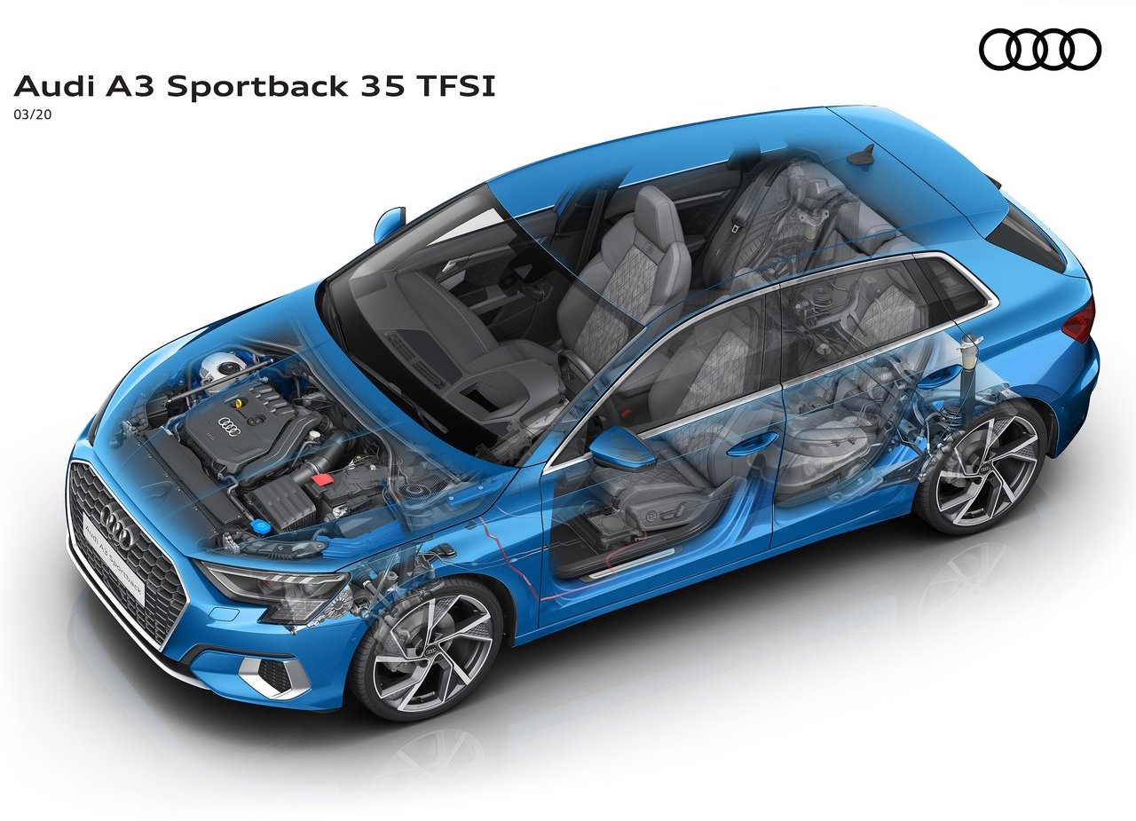 2021 - AUDI A3 SPORTBACK, foto 118