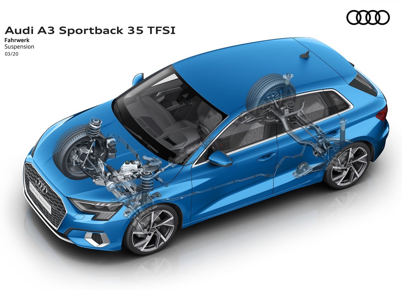 2021 - AUDI A3 SPORTBACK, foto 119