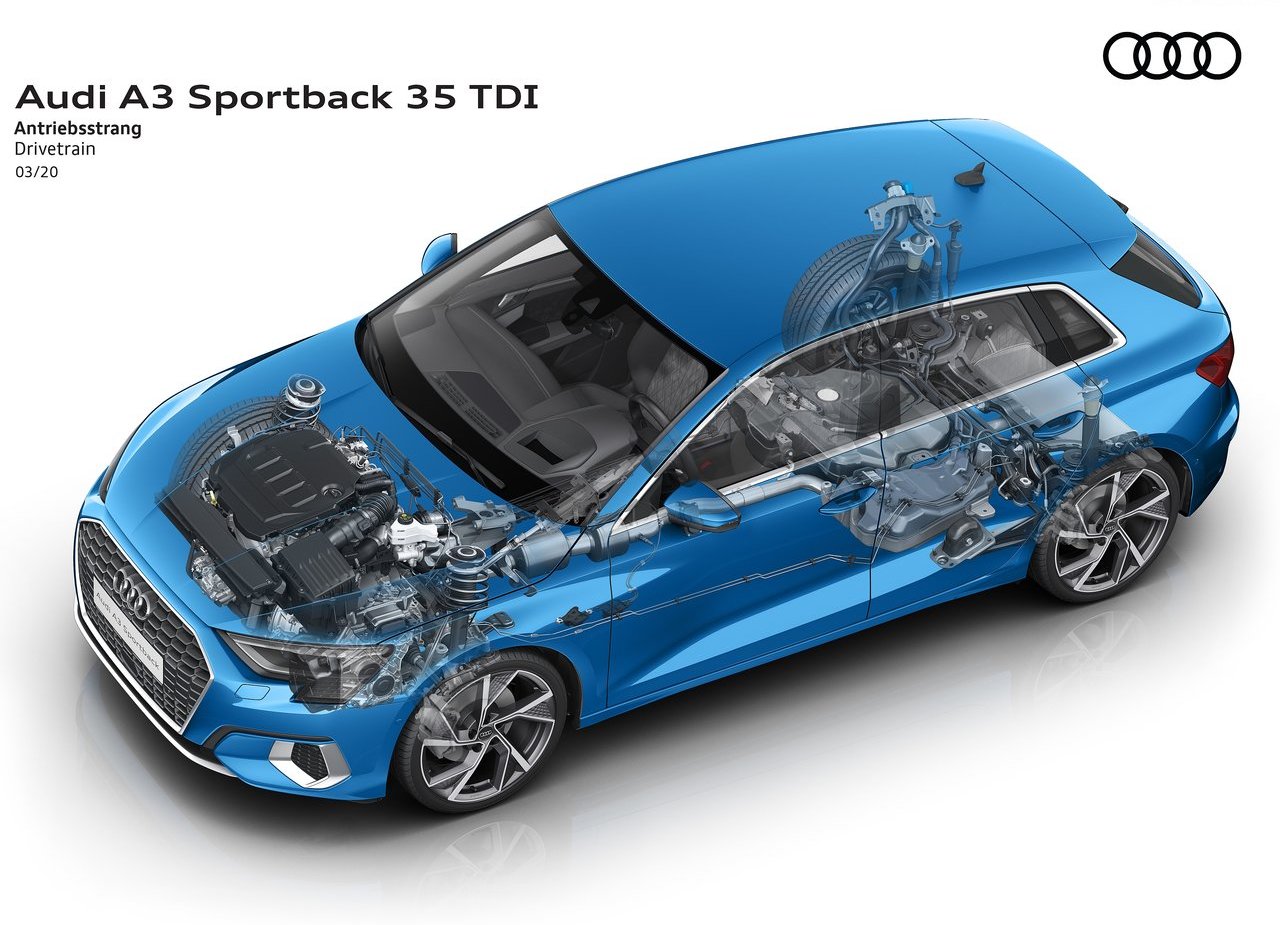 2021 - AUDI A3 SPORTBACK, foto 121