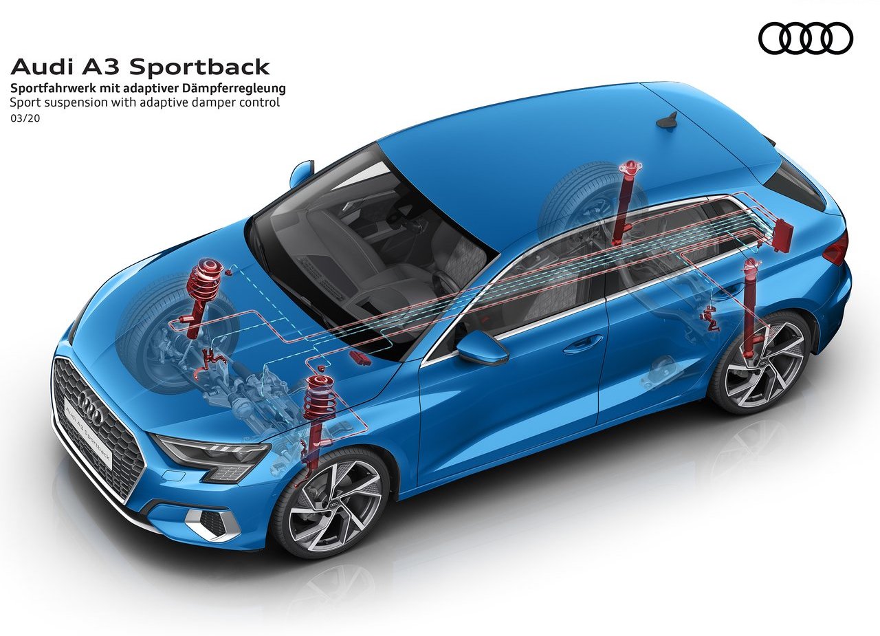 2021 - AUDI A3 SPORTBACK, foto 122