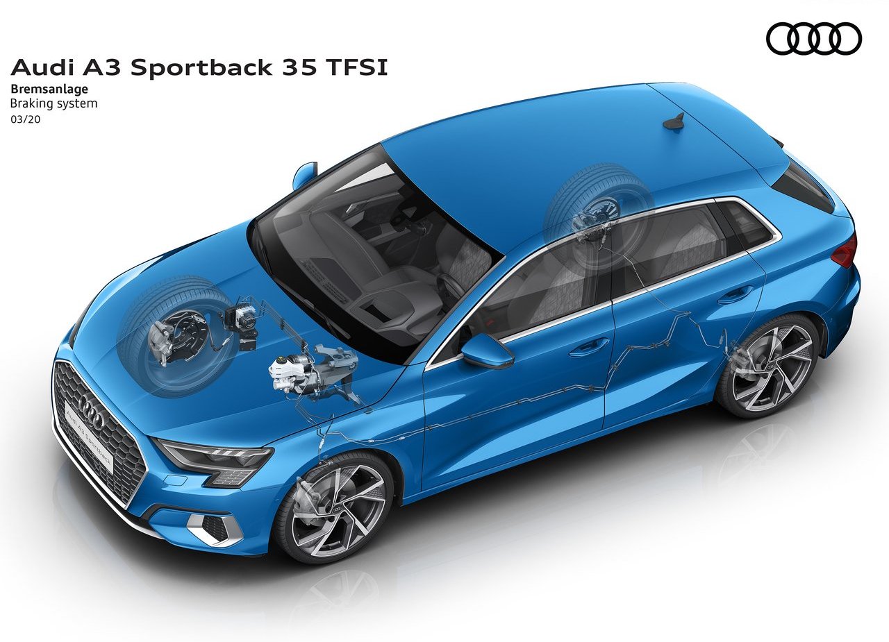 2021 - AUDI A3 SPORTBACK, foto 123