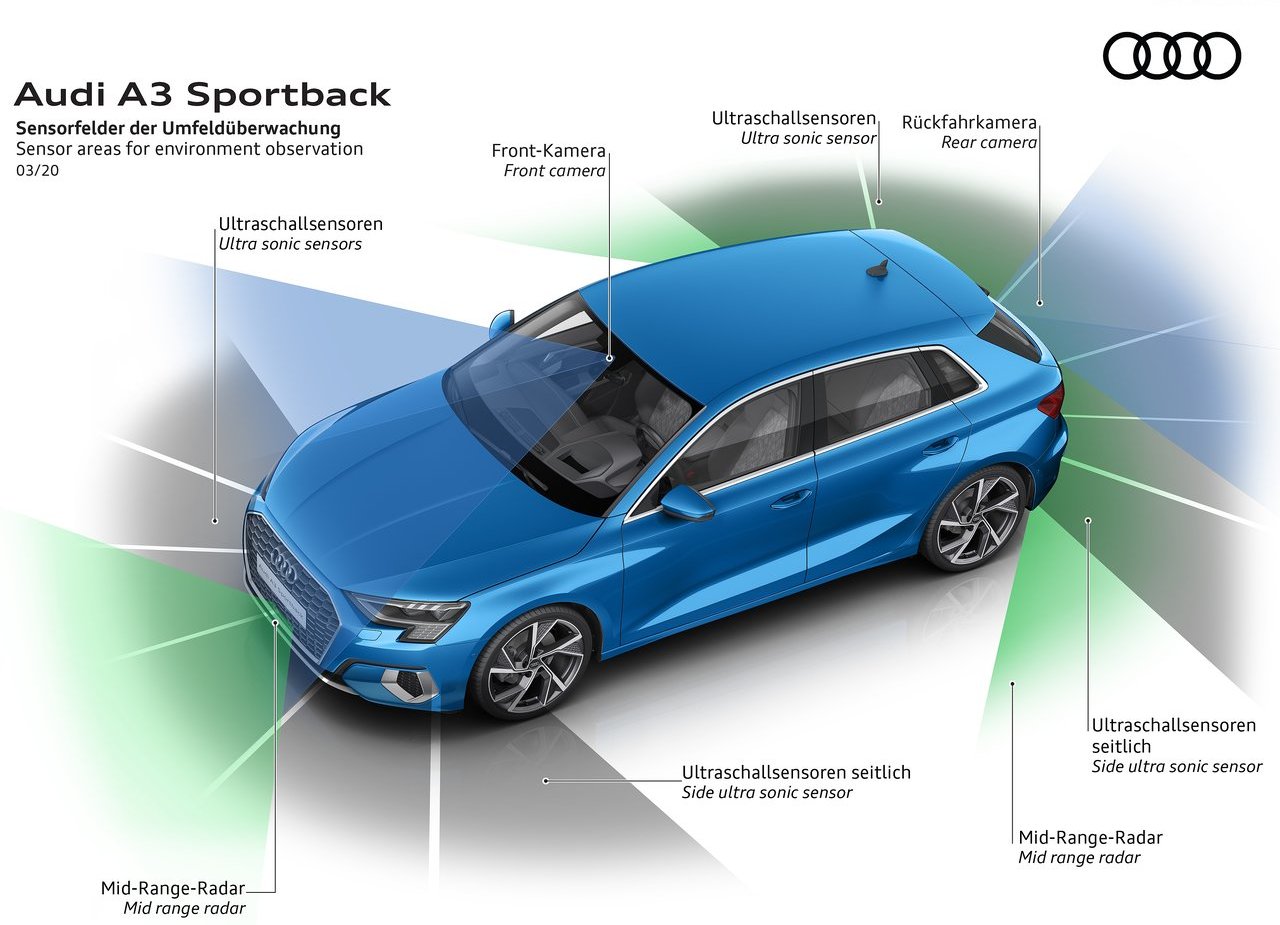 2021 - AUDI A3 SPORTBACK, foto 127