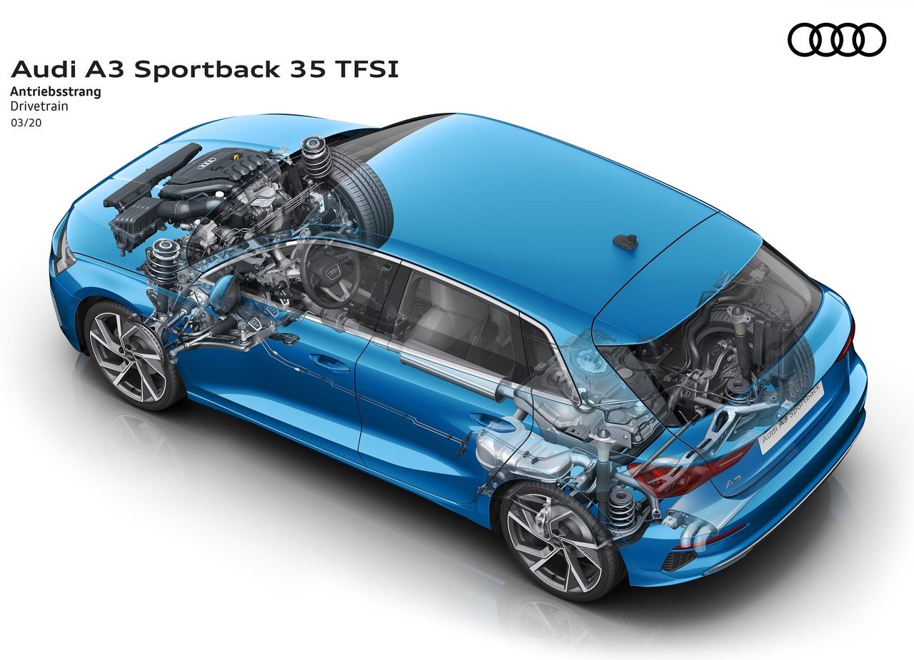 2021 - AUDI A3 SPORTBACK, foto 129
