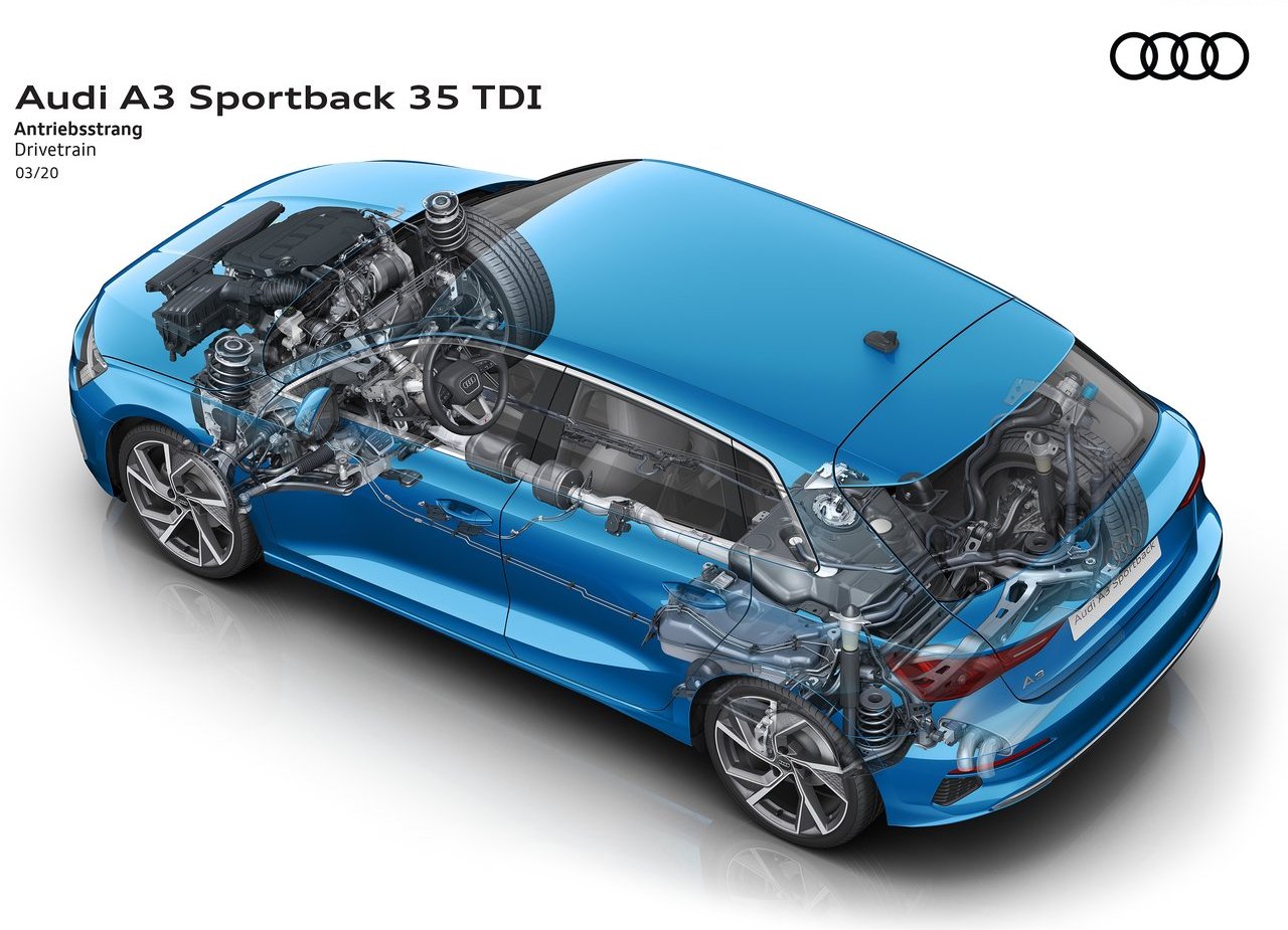 2021 - AUDI A3 SPORTBACK, foto 130