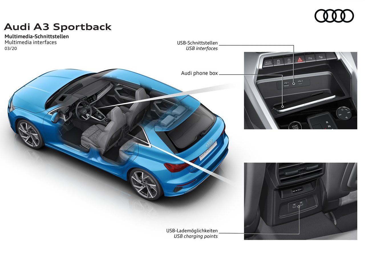 2021 - AUDI A3 SPORTBACK, foto 134