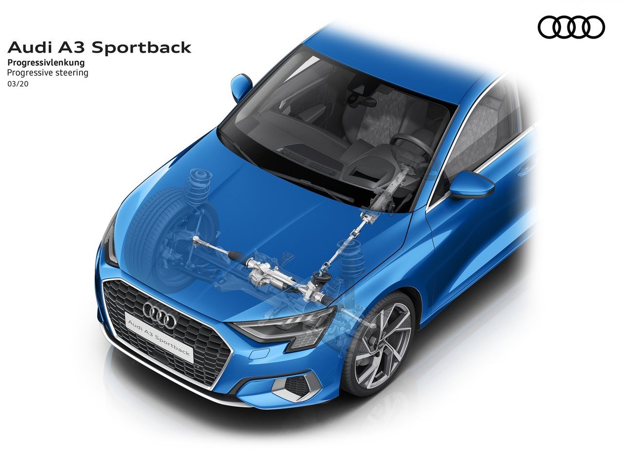 2021 - AUDI A3 SPORTBACK, foto 137