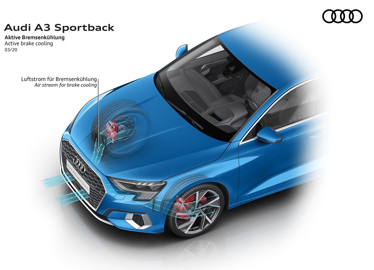 2021 - AUDI A3 SPORTBACK, foto 138