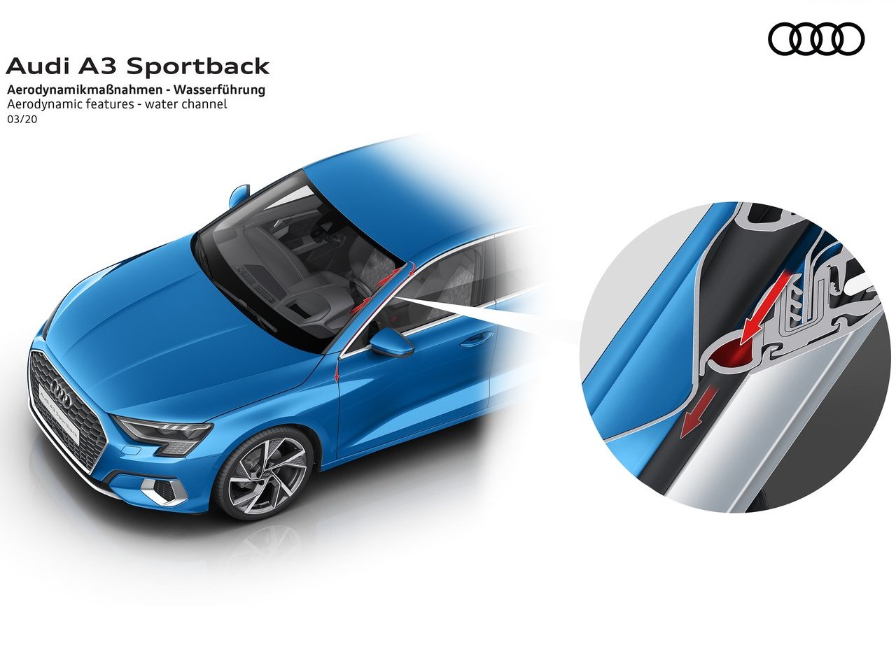 2021 - AUDI A3 SPORTBACK, foto 140
