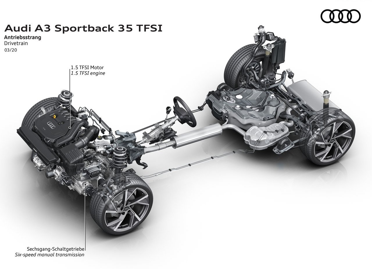 2021 - AUDI A3 SPORTBACK, foto 141
