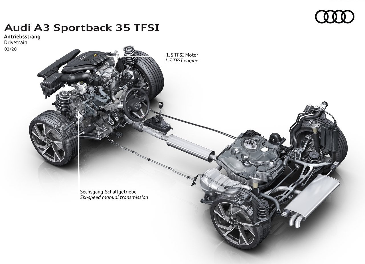 2021 - AUDI A3 SPORTBACK, foto 143