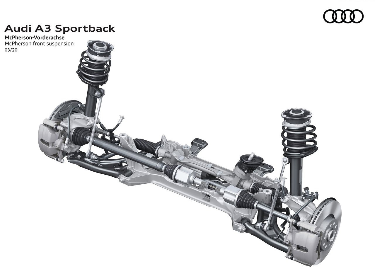 2021 - AUDI A3 SPORTBACK, foto 147