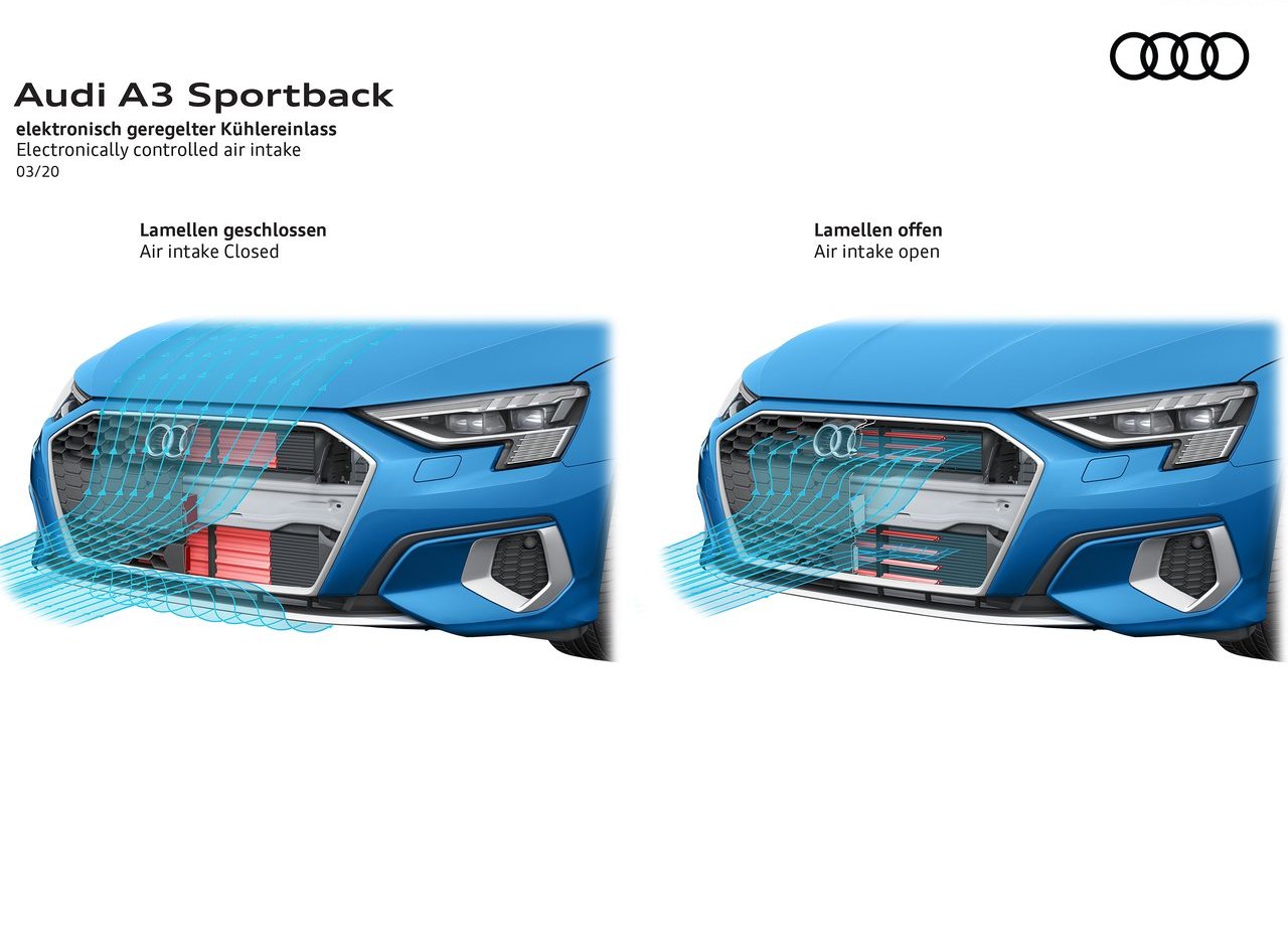 2021 - AUDI A3 SPORTBACK, foto 151