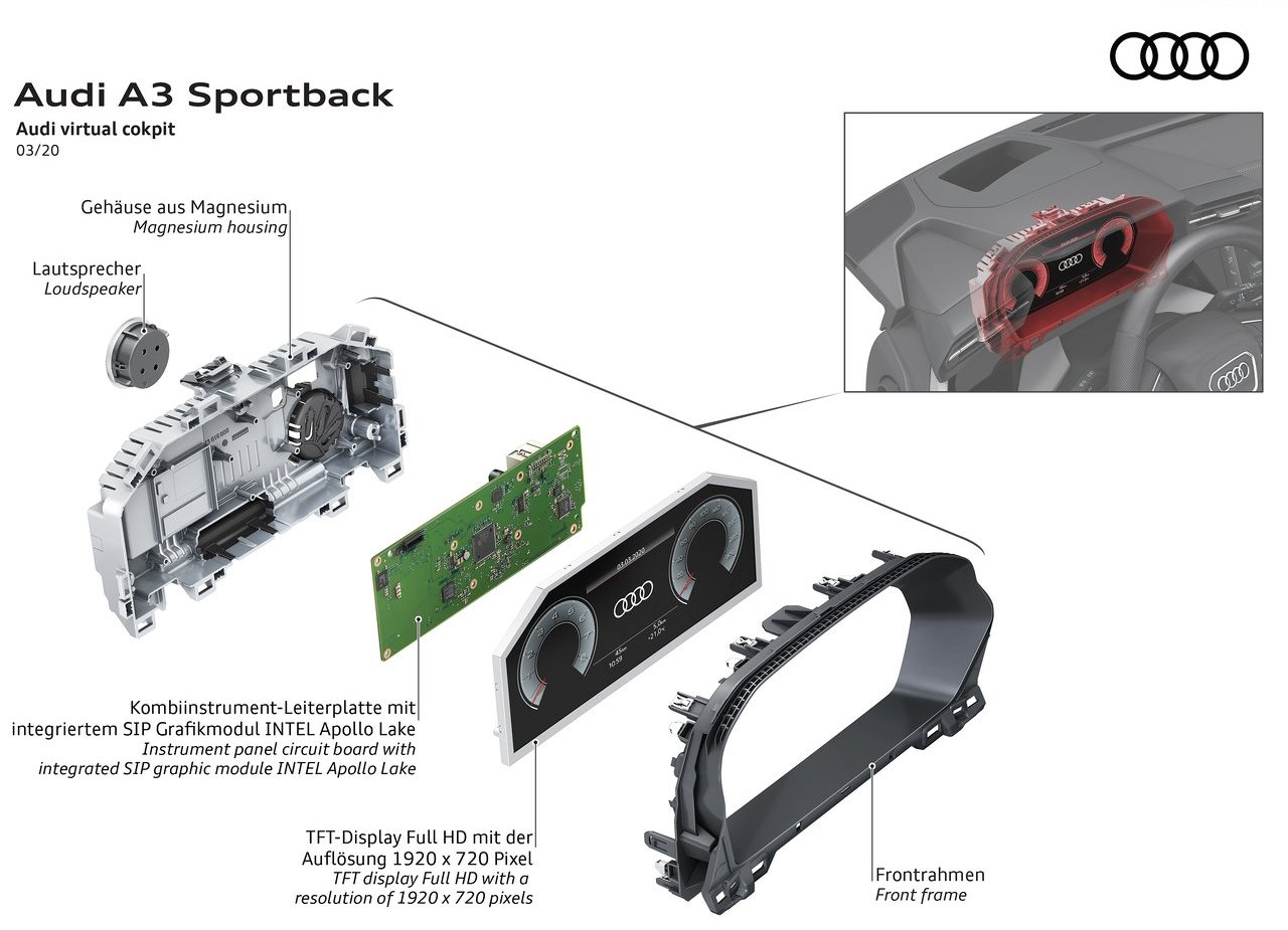 2021 - AUDI A3 SPORTBACK, foto 152