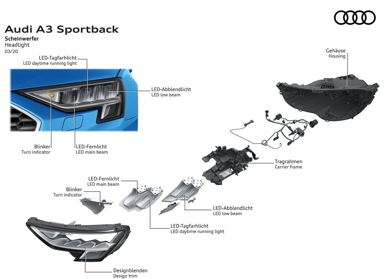 2021 - AUDI A3 SPORTBACK, foto 155