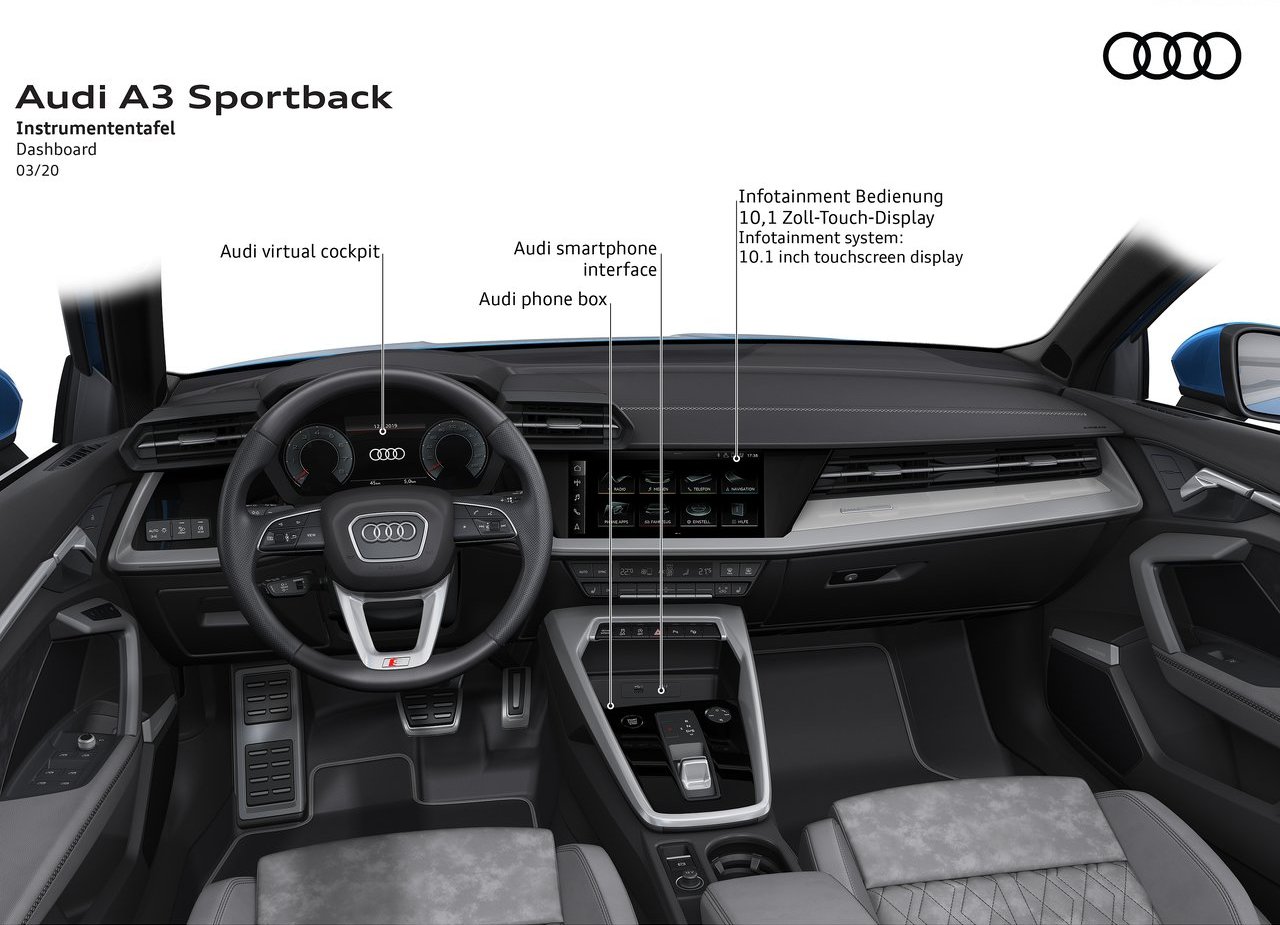 2021 - AUDI A3 SPORTBACK, foto 156
