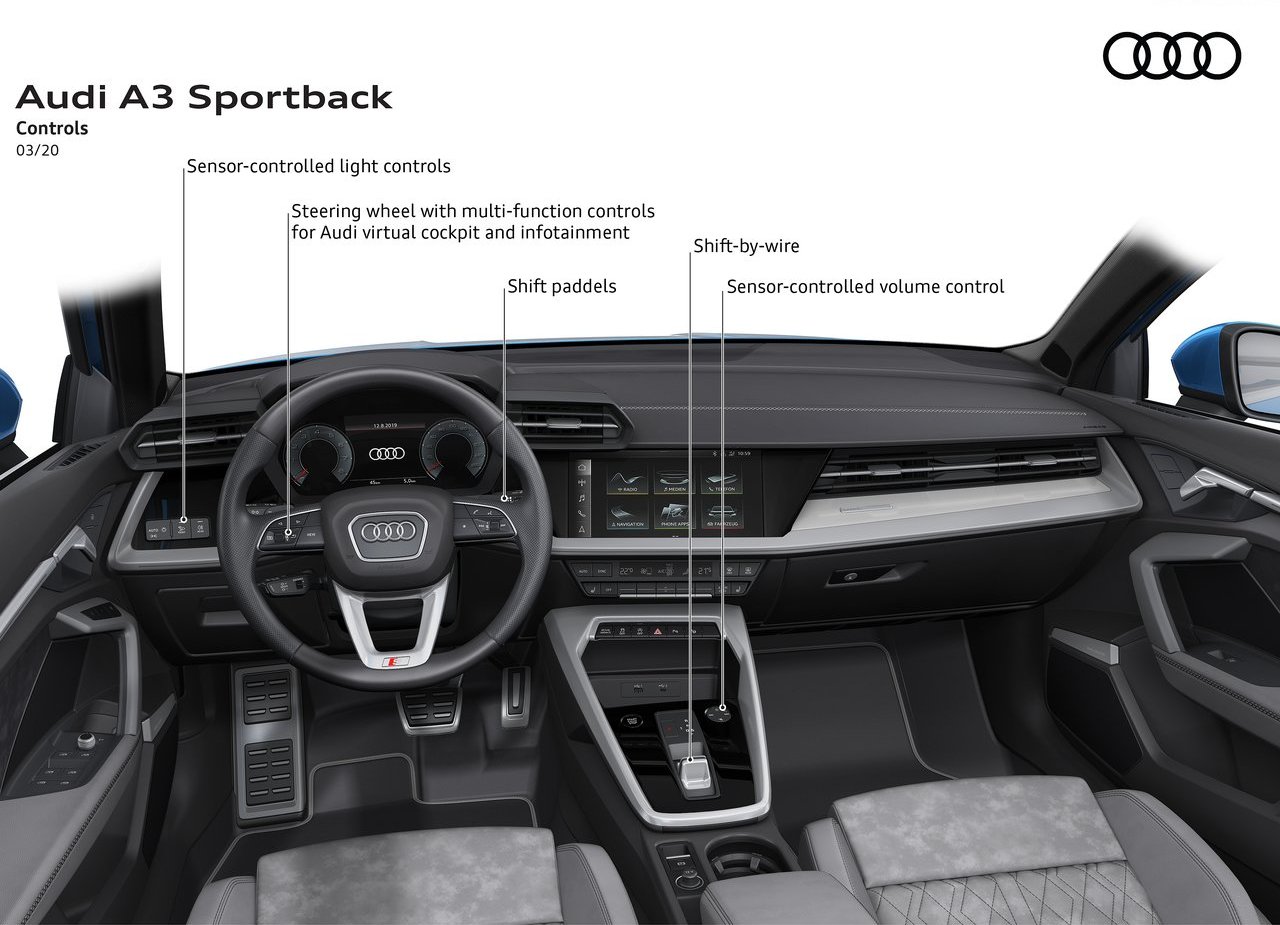 2021 - AUDI A3 SPORTBACK, foto 157