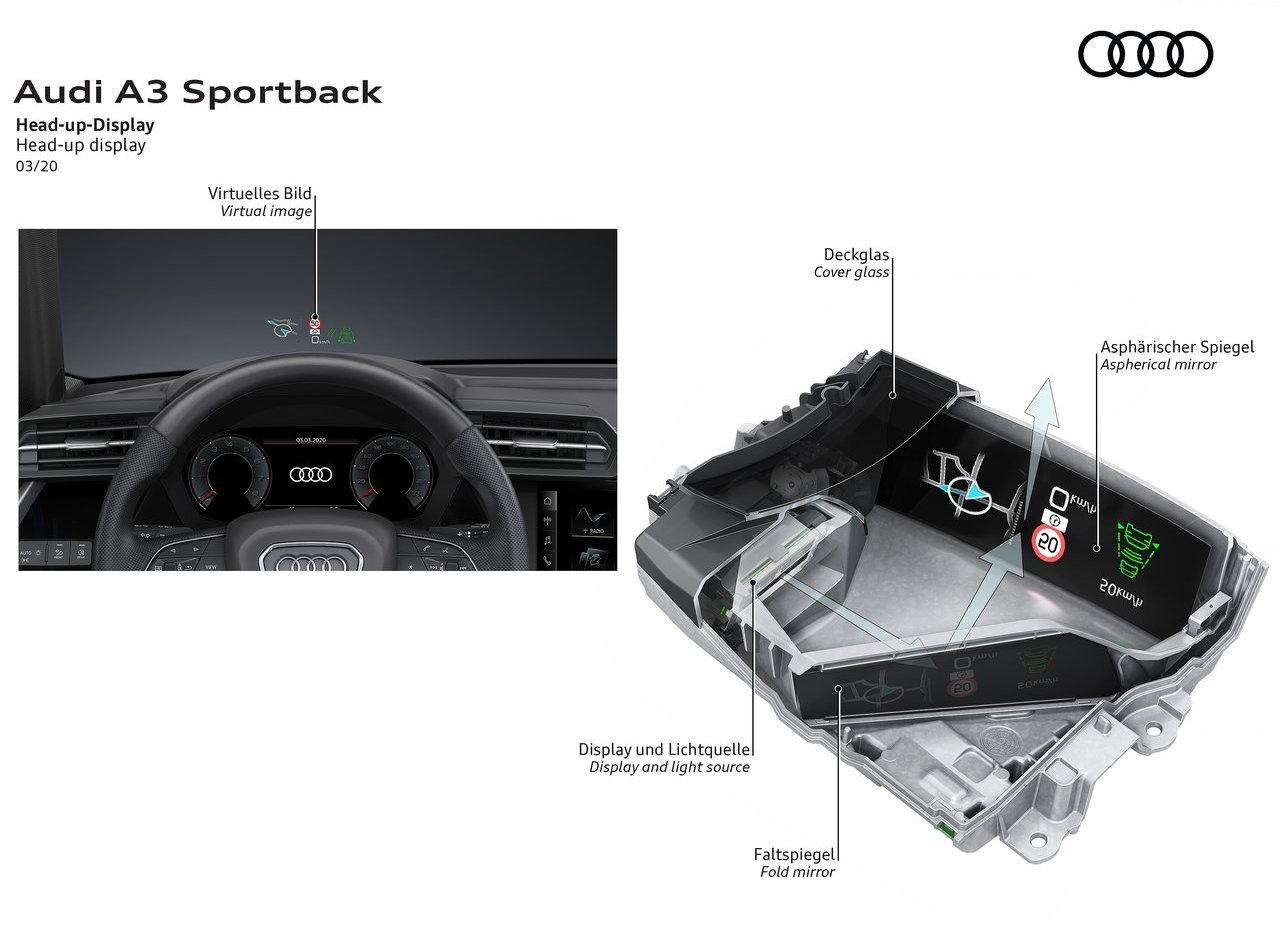 2021 - AUDI A3 SPORTBACK, foto 158