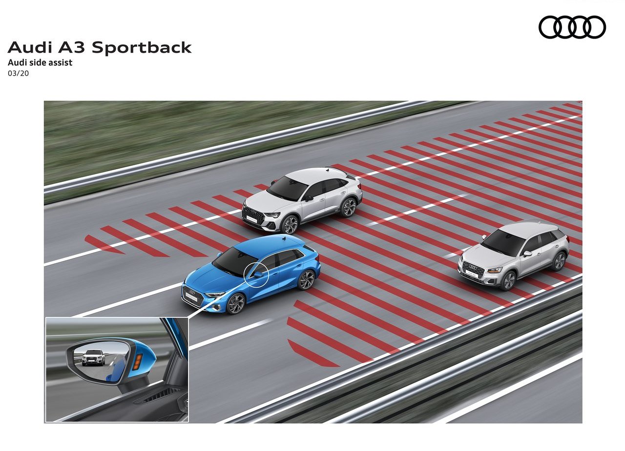 2021 - AUDI A3 SPORTBACK, foto 162