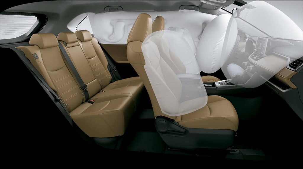 TOYOTA RAV4 S & SX CONNECT HYBRID, foto 25