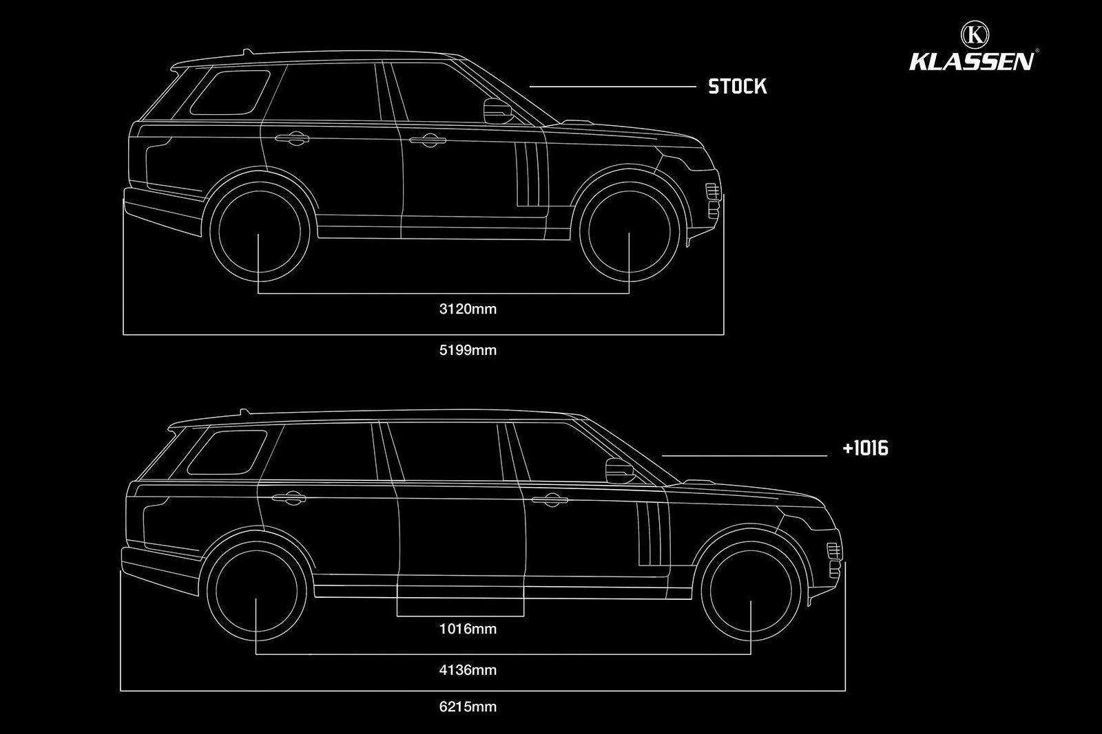 2020 - RANGE ROVER SVAUTOBIOGRAPHY BY KLASSEN, foto 19